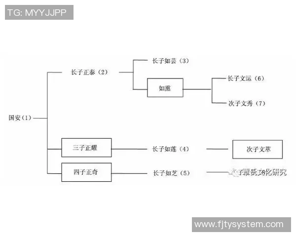 袁堂文的传奇人生与时代变迁下的文化传承探讨